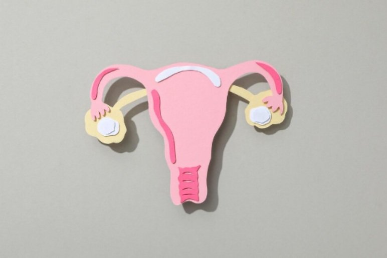 Types of Hysterectomy