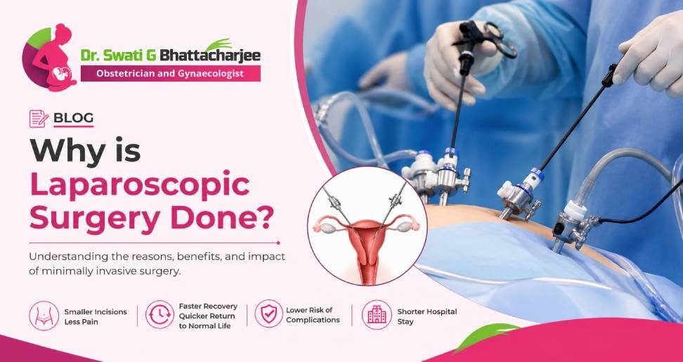 Why is Laparoscopic Surgery Done?