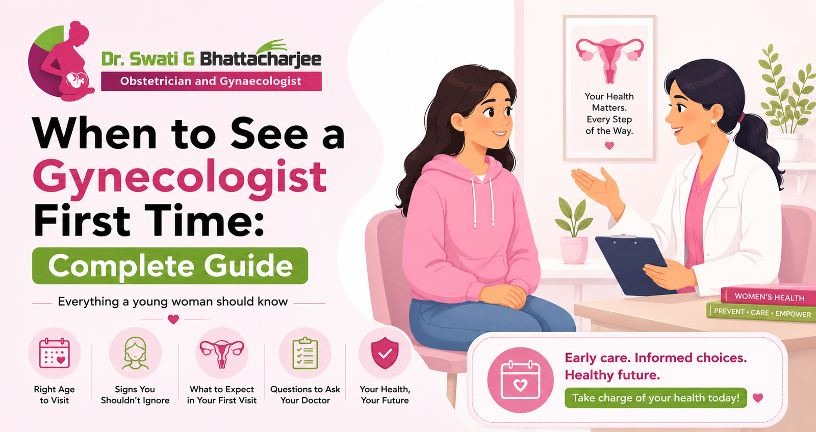 You are currently viewing When to See a Gynecologist First Time: Complete Guide