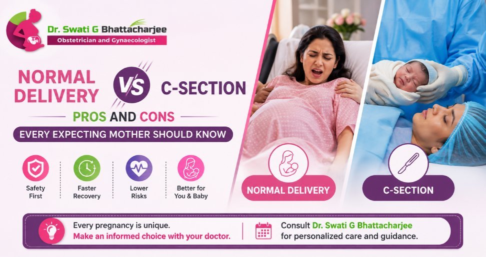 Normal Delivery vs C-Section Pros and Cons Every Expecting Mother Should Know