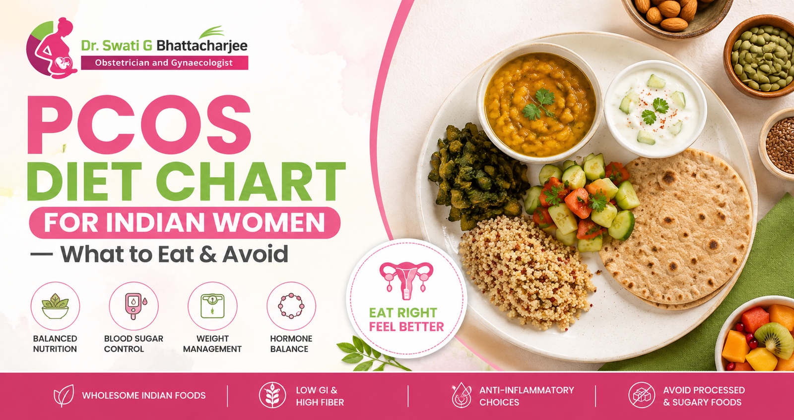 PCOS Diet Chart for Indian Women